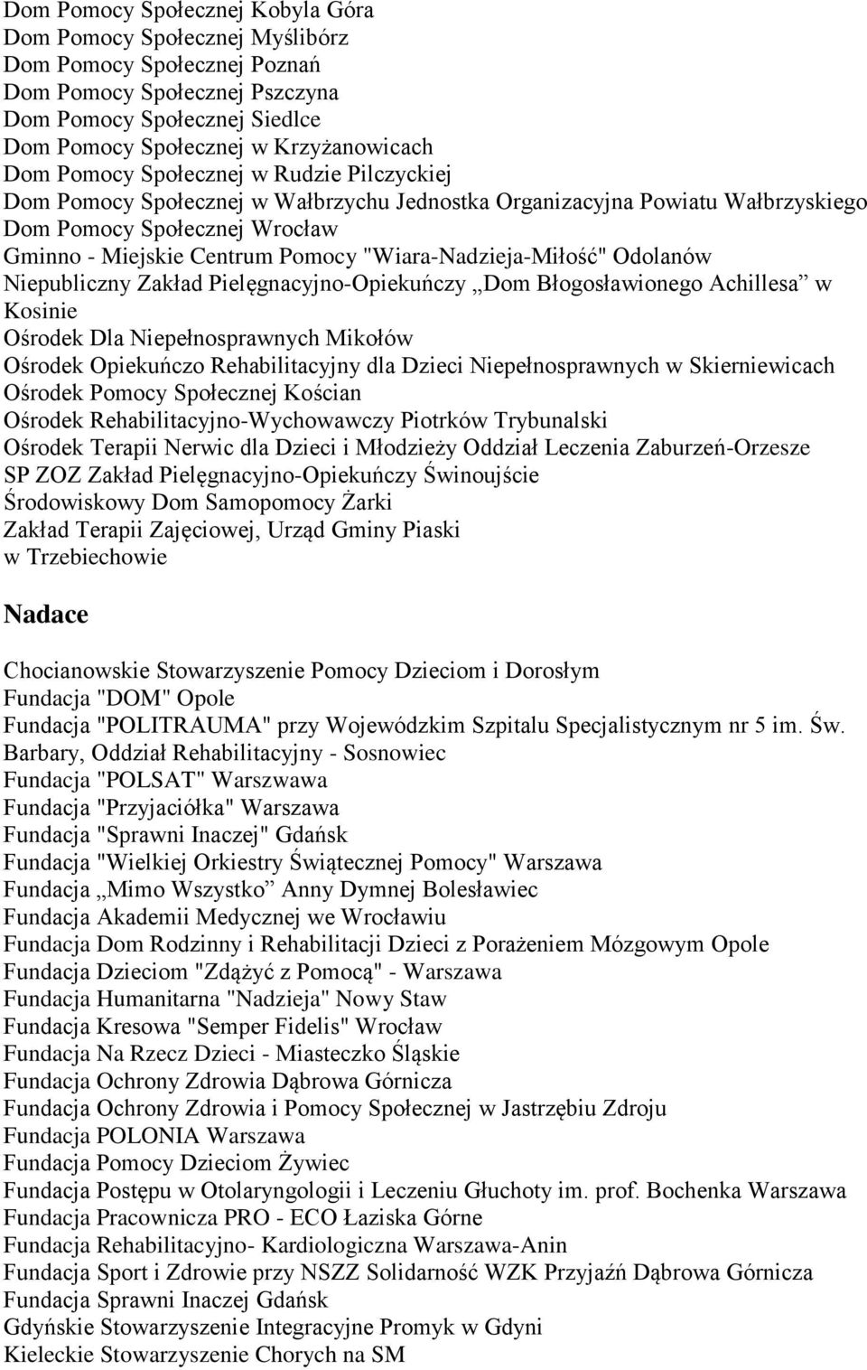 "Wiara-Nadzieja-Miłość" Odolanów Niepubliczny Zakład Pielęgnacyjno-Opiekuńczy Dom Błogosławionego Achillesa w Kosinie Ośrodek Dla Niepełnosprawnych Mikołów Ośrodek Opiekuńczo Rehabilitacyjny dla