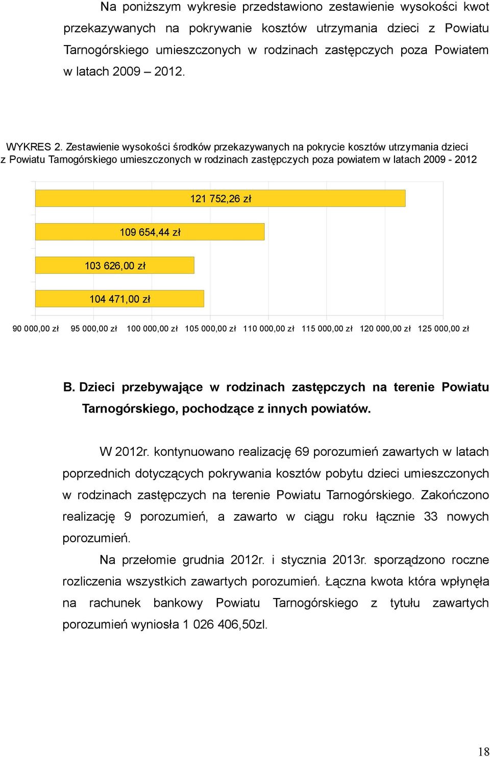 Zestawienie wysokości środków przekazywanych na pokrycie kosztów utrzymania dzieci z Powiatu Tarnogórskiego umieszczonych w rodzinach zastępczych poza powiatem w latach 2009-2012 121 752,26 zł 109