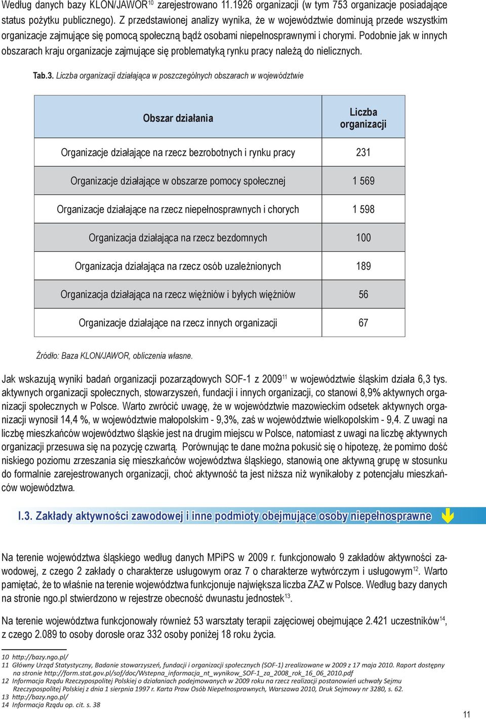 Podobnie jak w innych obszarach kraju organizacje zajmujące się problematyką rynku pracy należą do nielicznych. Tab.3.