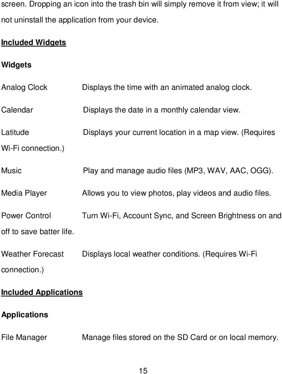 Displays your current location in a map view. (Requires Wi-Fi connection.) Music Media Player Power Control Play and manage audio files (MP3, WAV, AAC, OGG).