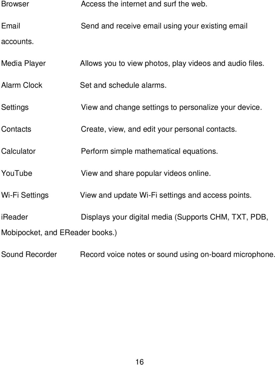 View and change settings to personalize your device. Create, view, and edit your personal contacts. Perform simple mathematical equations.