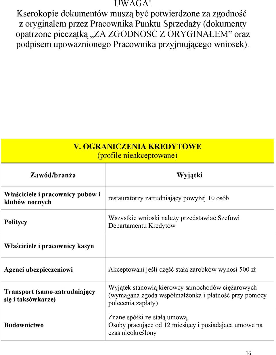 przyjmującego wniosek). V.