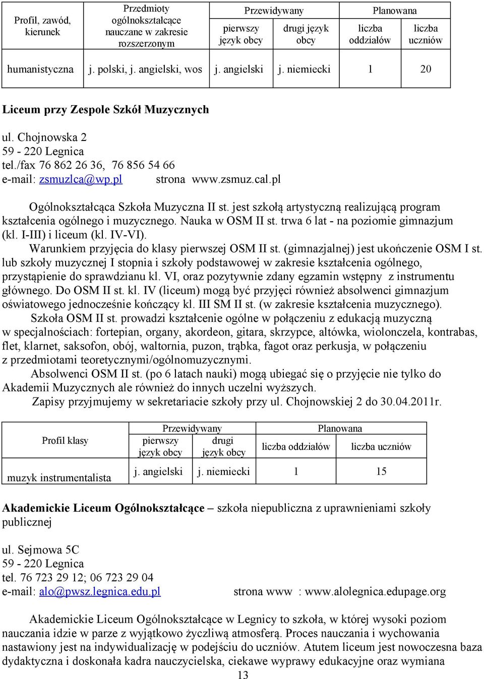 Nauka w OSM II st. trwa 6 lat - na poziomie gimnazjum (kl. I-III) i liceum (kl. IV-VI). Warunkiem przyjęcia do klasy pierwszej OSM II st. (gimnazjalnej) jest ukończenie OSM I st.