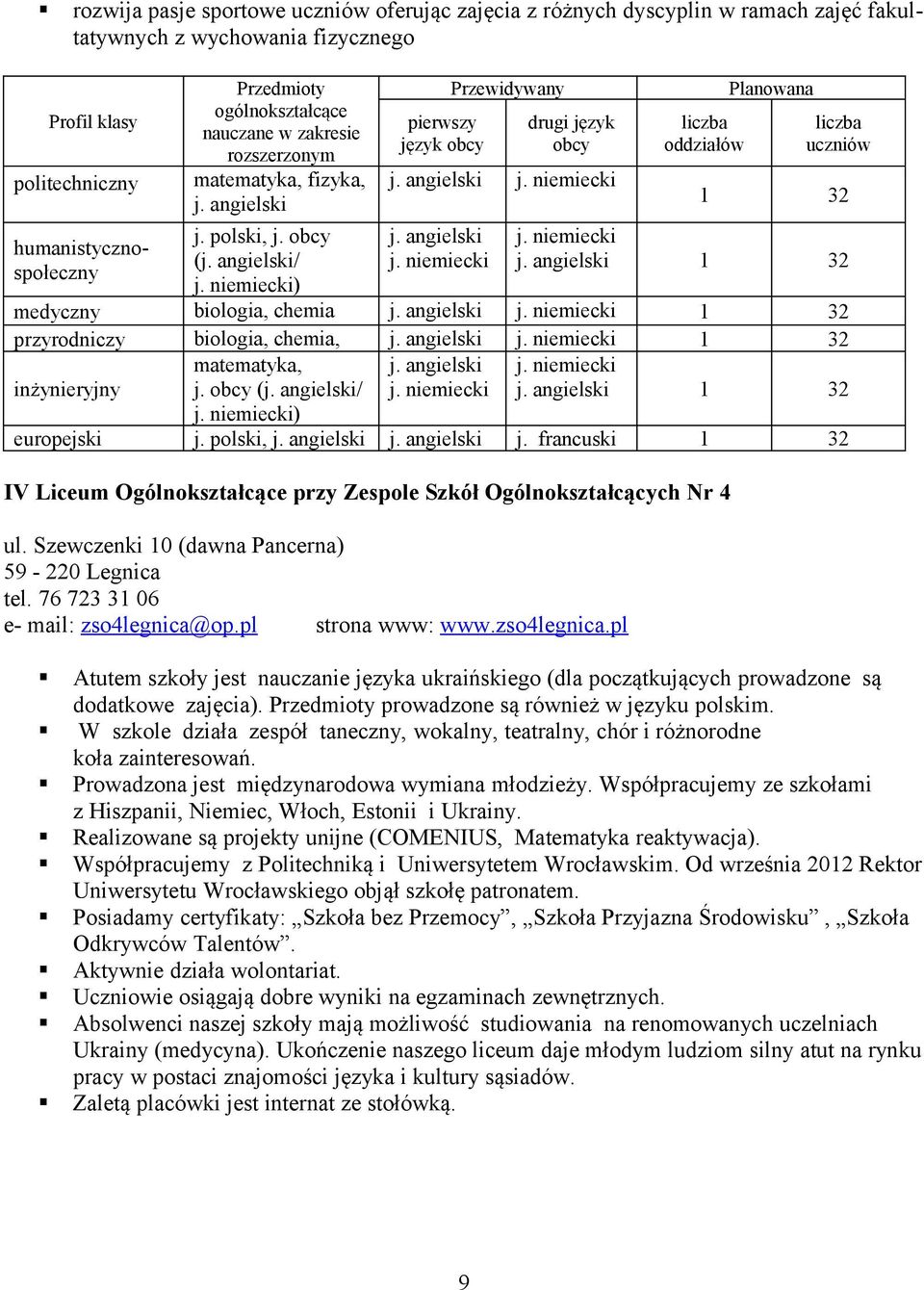 niemiecki 1 32 przyrodniczy biologia, chemia, j. niemiecki 1 32 inżynieryjny matematyka, j. obcy (/ j. niemiecki j. niemiecki 1 32 j. niemiecki) europejski j. polski, j.