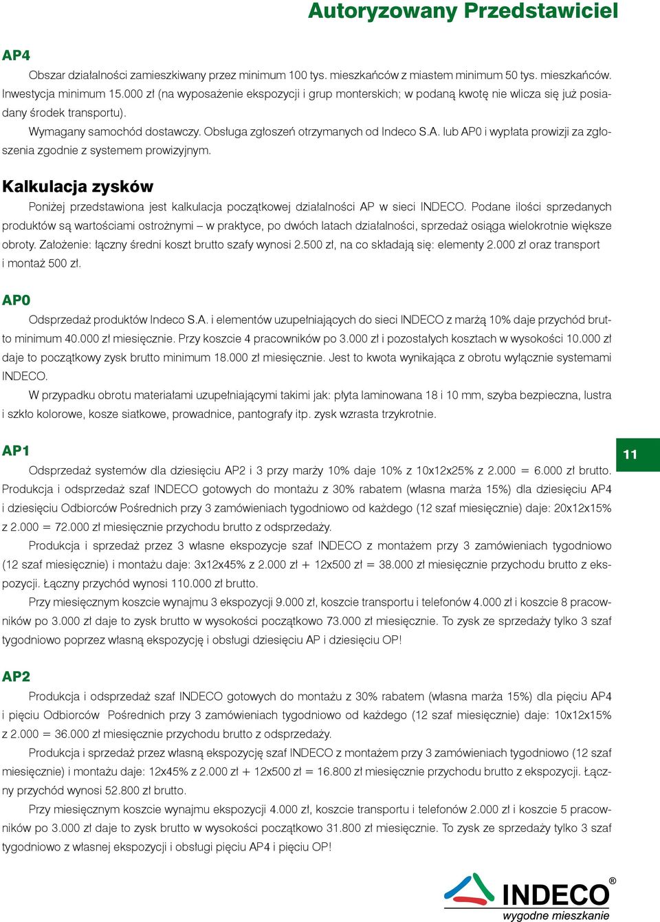 lub AP0 i wypłata prowizji za zgłoszenia zgodnie z systemem prowizyjnym. Kalkulacja zysków Poniżej przedstawiona jest kalkulacja początkowej działalności AP w sieci INDECO.