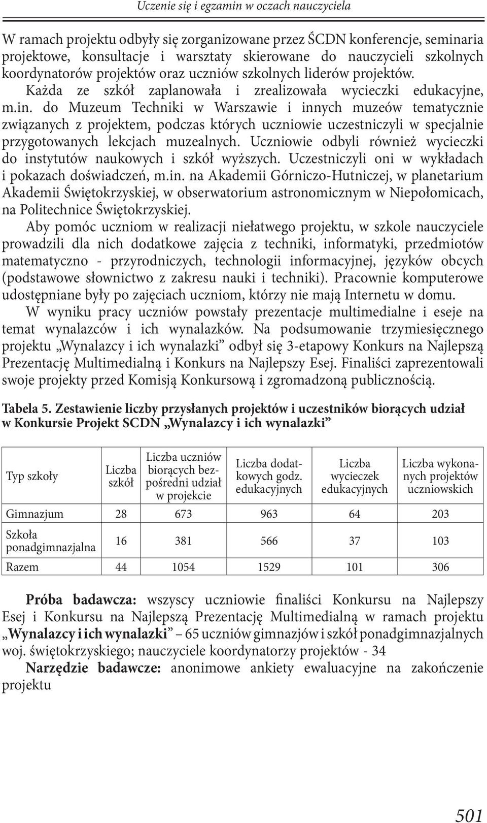 do Muzeum Techniki w Warszawie i innych muzeów tematycznie związanych z projektem, podczas których uczniowie uczestniczyli w specjalnie przygotowanych lekcjach muzealnych.