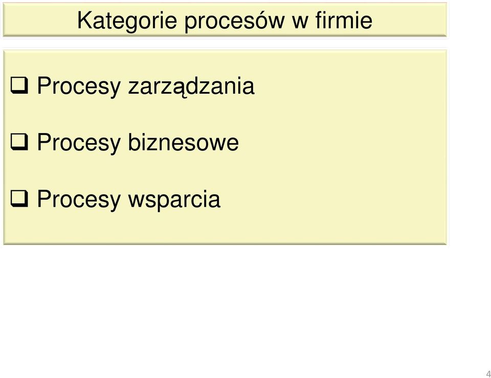 zarządzania Procesy