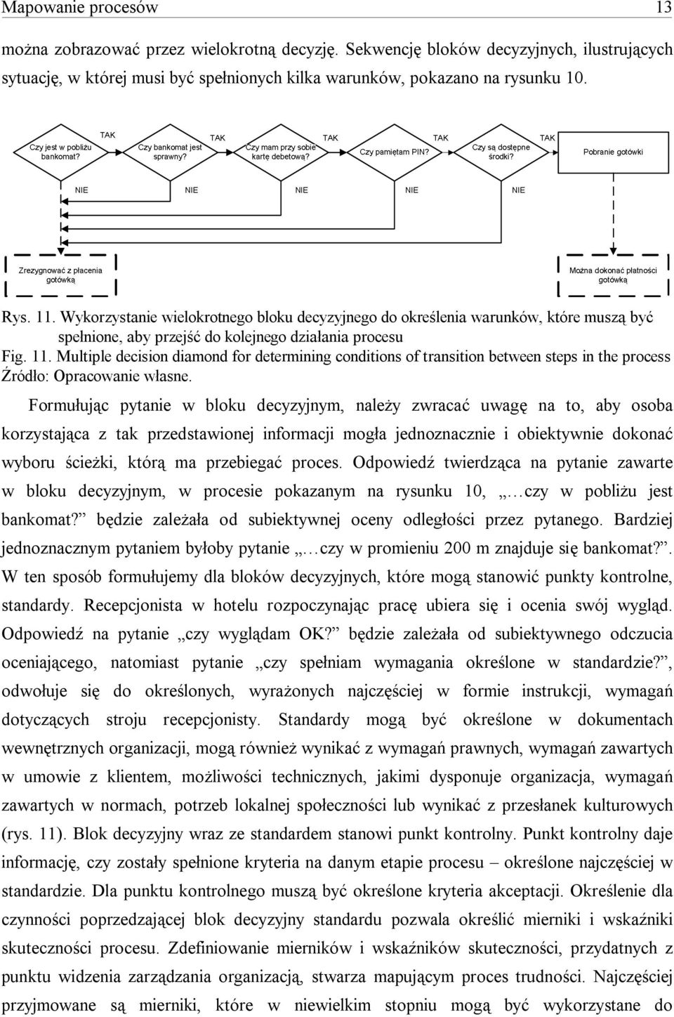 Multiple decision diamond for determining conditions of transition between steps in the process Formułując pytanie w bloku decyzyjnym, należy zwracać uwagę na to, aby osoba korzystająca z tak