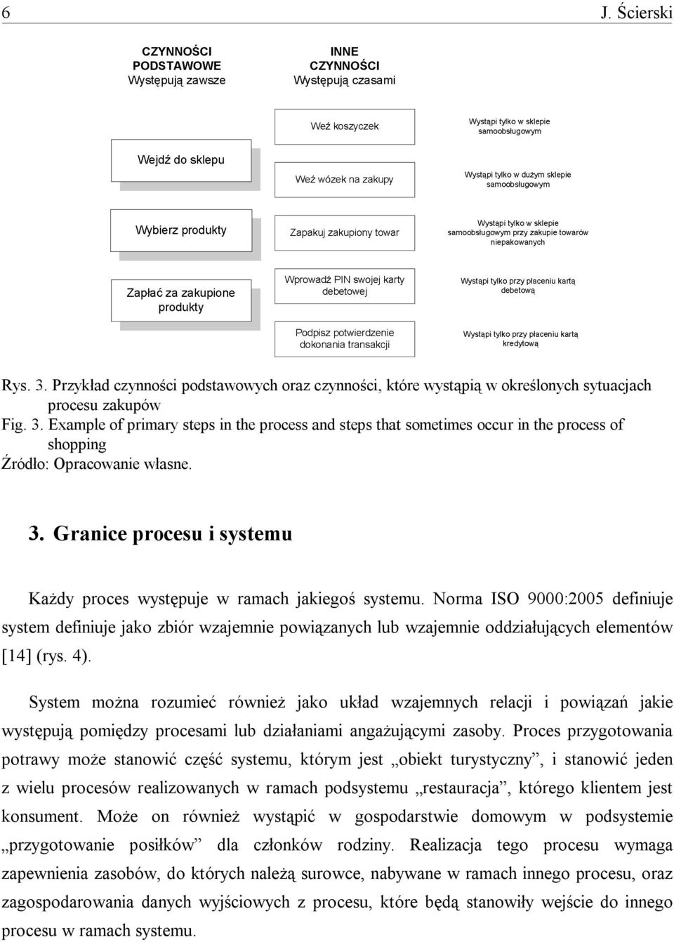 Norma ISO 9000:2005 definiuje system definiuje jako zbiór wzajemnie powiązanych lub wzajemnie oddziałujących elementów [14] (rys. 4).