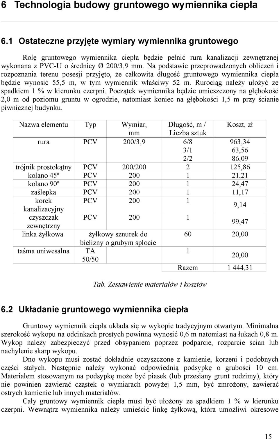 Na podstawie przeprowadzonych obliczeń i rozpoznania terenu posesji przyjęto, że całkowita długość gruntowego wymiennika ciepła będzie wynosić 55,5 m, w tym wymiennik właściwy 5 m.