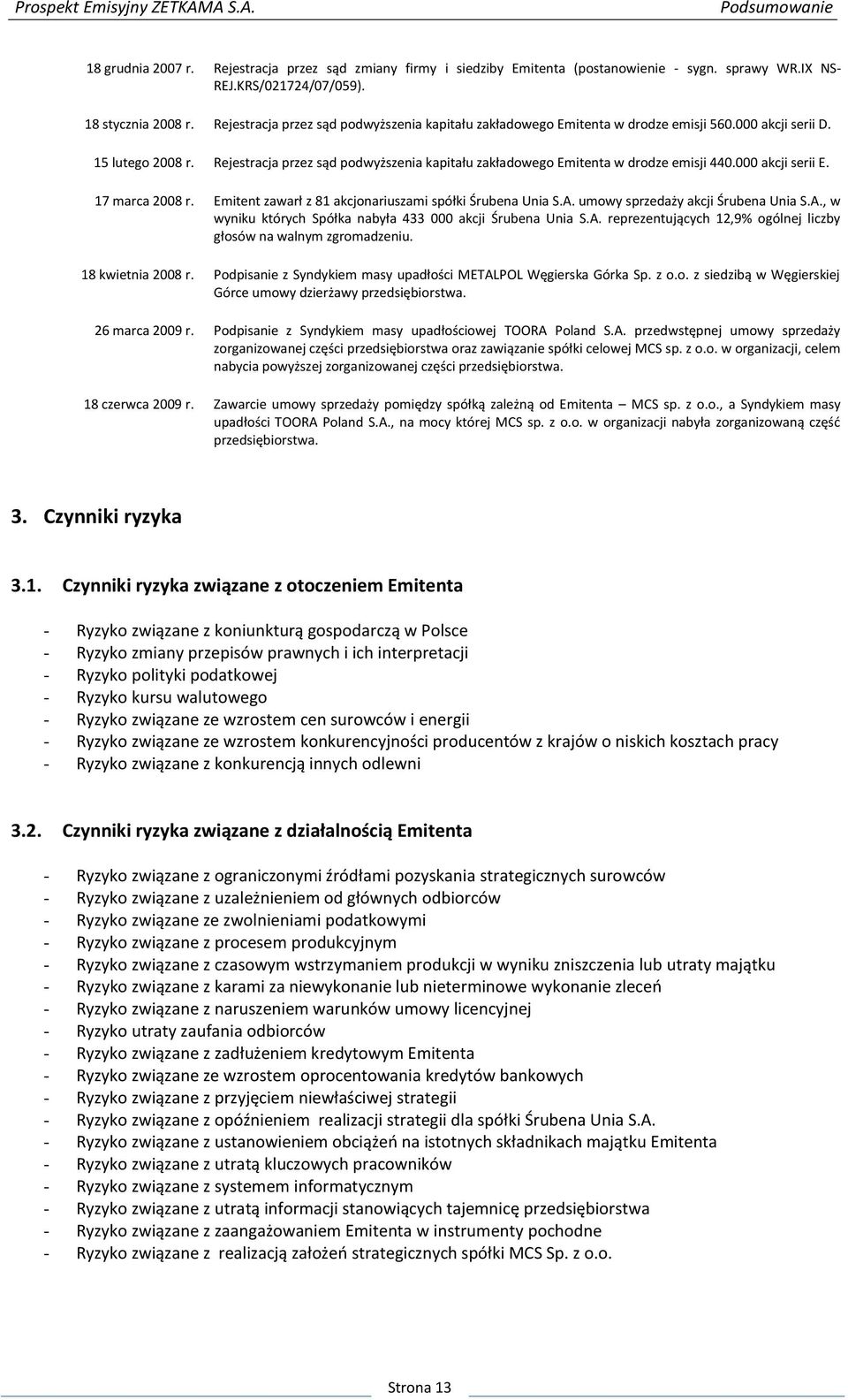 Rejestracja przez sąd podwyższenia kapitału zakładowego Emitenta w drodze emisji 440.000 akcji serii E. 17 marca 2008 r. Emitent zawarł z 81 akcjonariuszami spółki Śrubena Unia S.A.