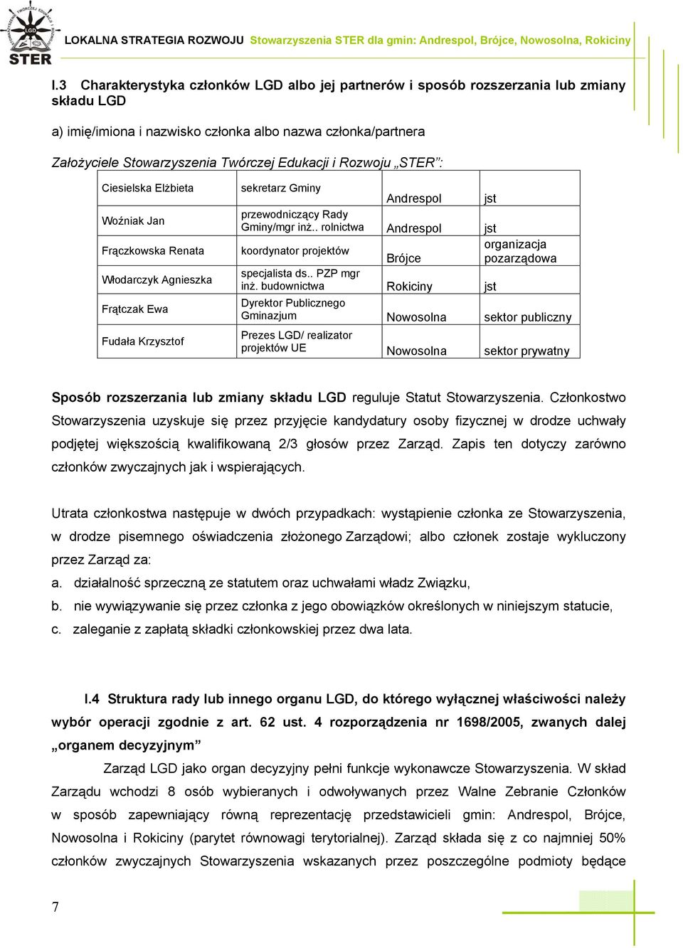 . rolnictwa Andrespol jst koordynator projektów organizacja Brójce pozarządowa specjalista ds.. PZP mgr inż.