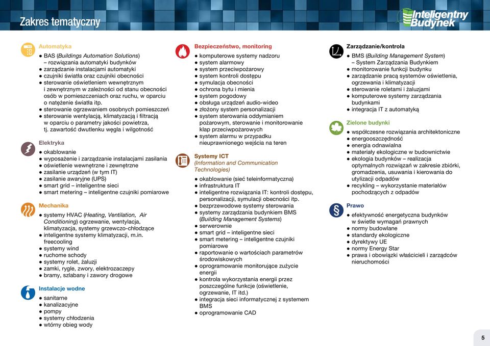 sterowanie ogrzewaniem osobnych pomieszczeń sterowanie wentylacją, klimatyzacją i filtracją w oparciu o parametry jakości powietrza, tj.