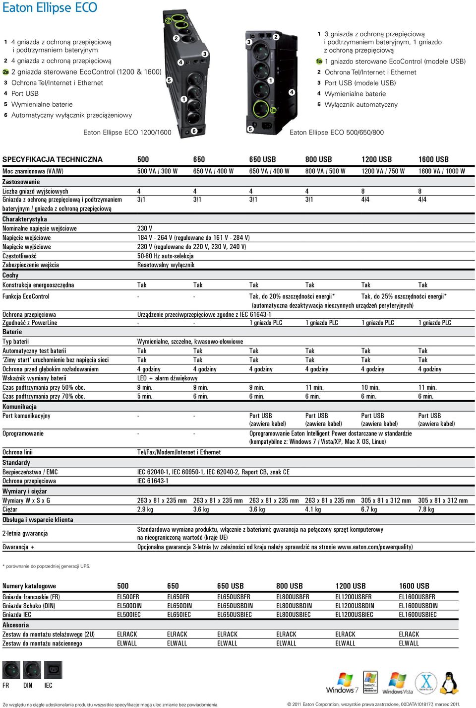 Ochrona Tel/Internet i Ethernet Port USB (modele USB) Wymienialne baterie Wyłącznik automatyczny Eaton Ellipse ECO 1200/1600 Eaton Ellipse ECO 500/650/800 SPECYFIKACJA TECHNICZNA 500 650 650 USB 800