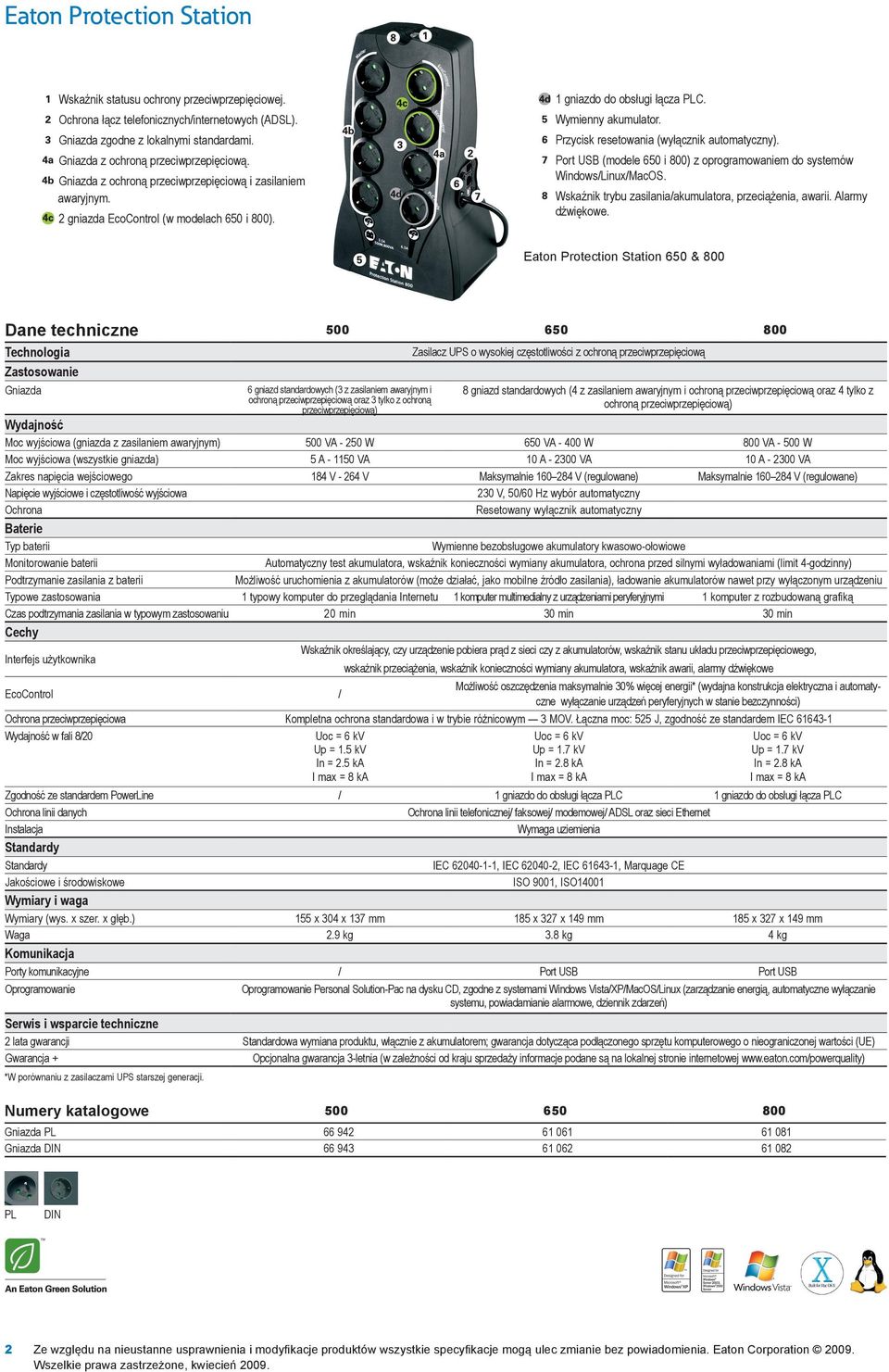 Przycisk resetowania (wyłącznik automatyczny). Port USB (modele 650 i 800) z oprogramowaniem do systemów Windows/Linux/MacOS. Wskaźnik trybu zasilania/akumulatora, przeciążenia, awarii.