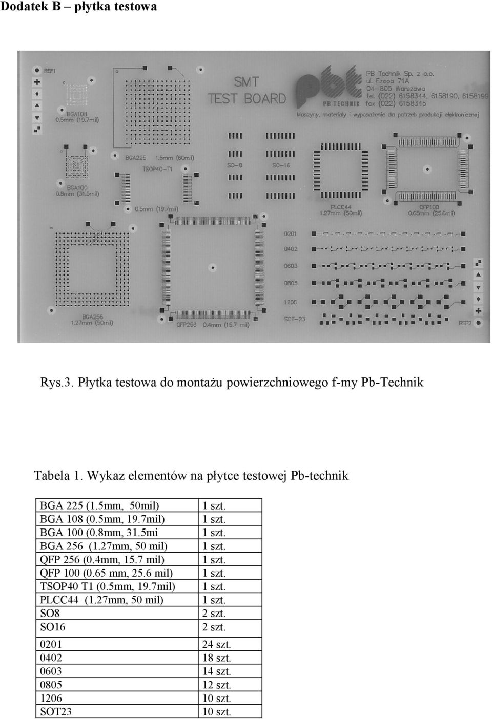 5mi 1 szt. BGA 256 (1.27mm, 50 mil) 1 szt. QFP 256 (0.4mm, 15.7 mil) 1 szt. QFP 100 (0.65 mm, 25.6 mil) 1 szt. TSOP40 T1 (0.