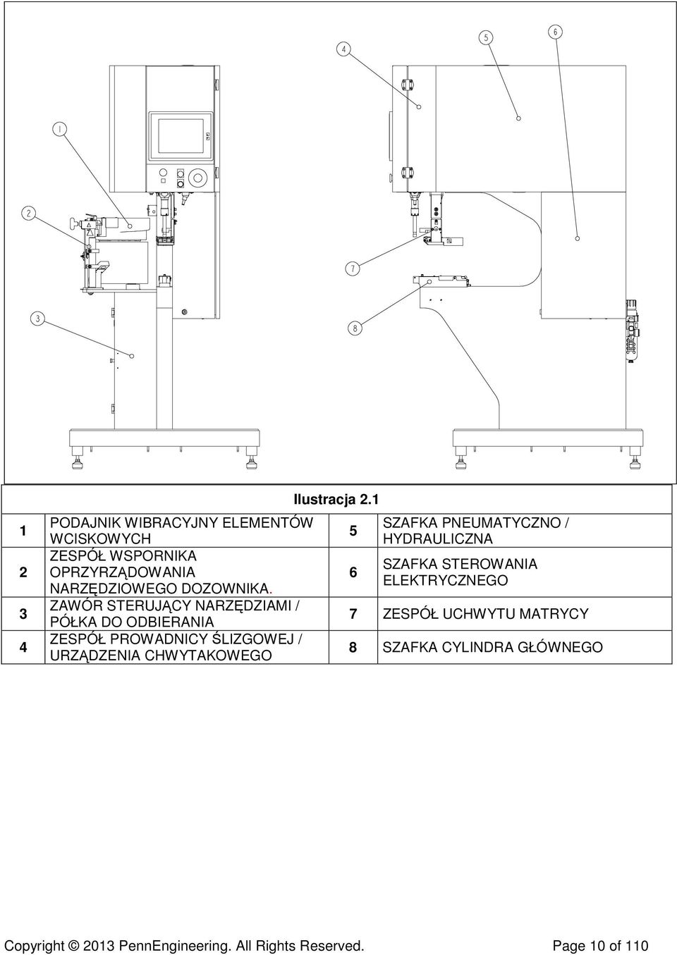 ZAWÓR STERUJĄCY NARZĘDZIAMI / PÓŁKA DO ODBIERANIA ZESPÓŁ PROWADNICY ŚLIZGOWEJ / URZĄDZENIA CHWYTAKOWEGO