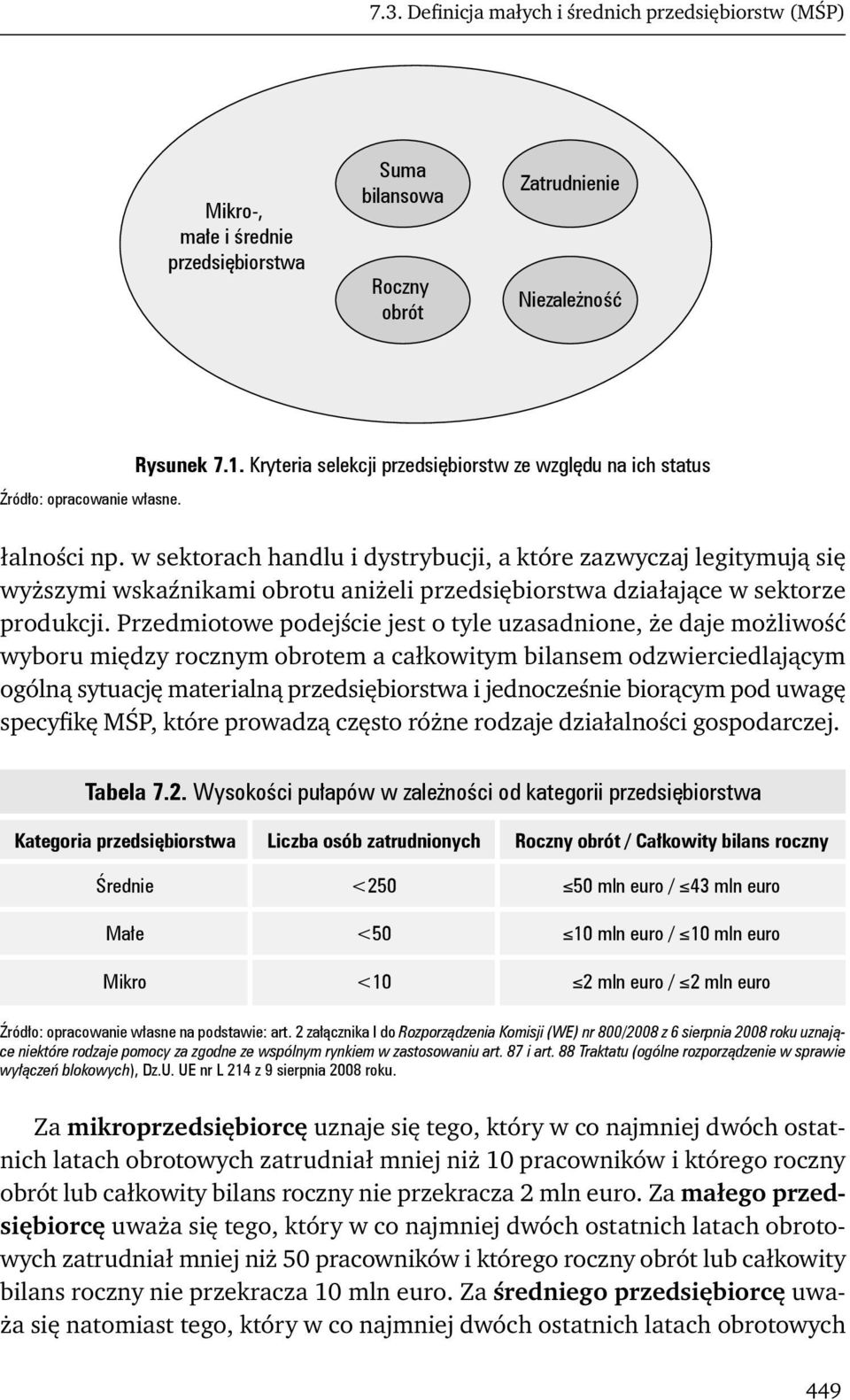 w sektorach handlu i dystrybucji, a które zazwyczaj legitymują się wyższymi wskaźnikami obrotu aniżeli przedsiębiorstwa działające w sektorze produkcji.