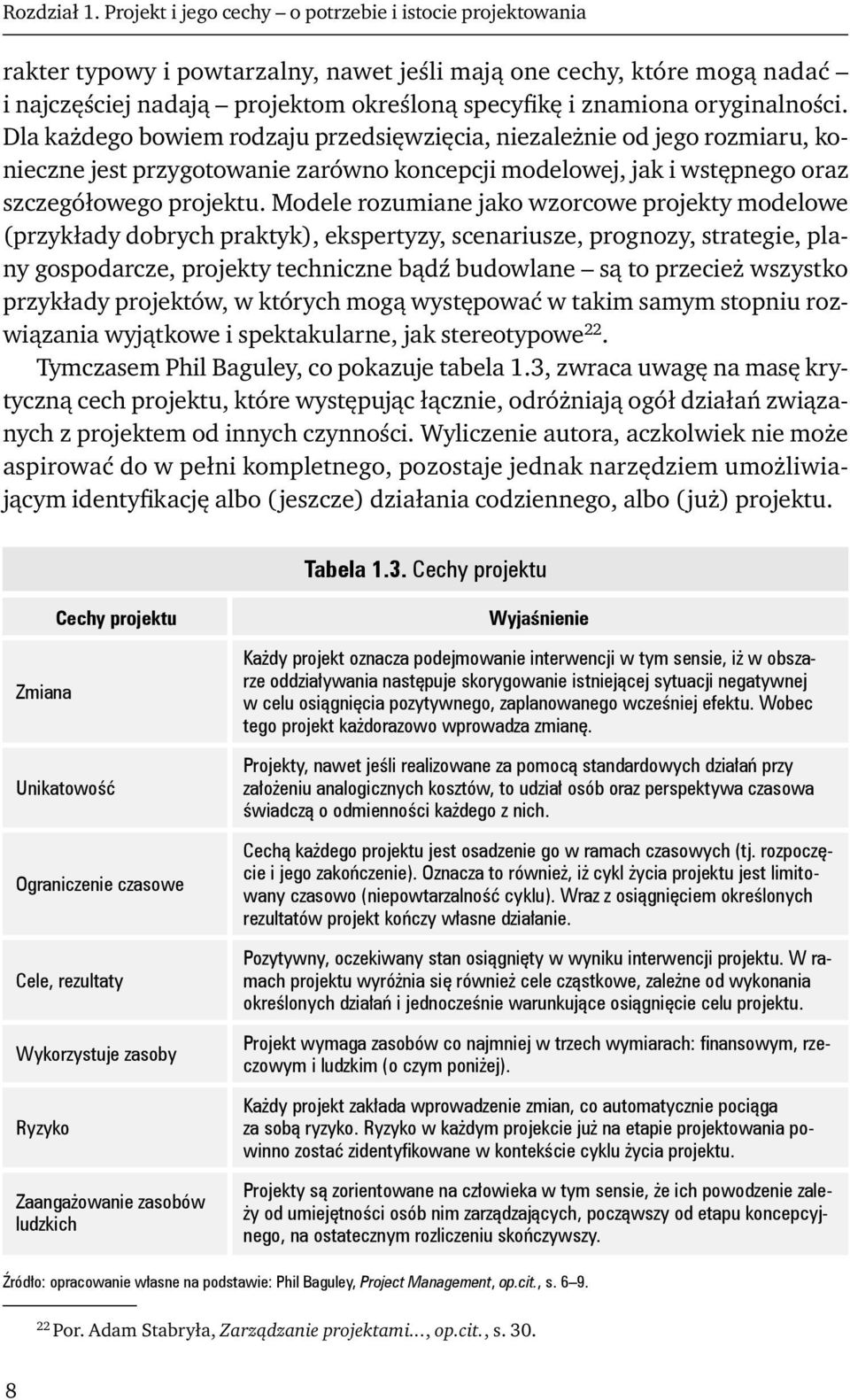 oryginalności. Dla każdego bowiem rodzaju przedsięwzięcia, niezależnie od jego rozmiaru, konieczne jest przygotowanie zarówno koncepcji modelowej, jak i wstępnego oraz szczegółowego projektu.