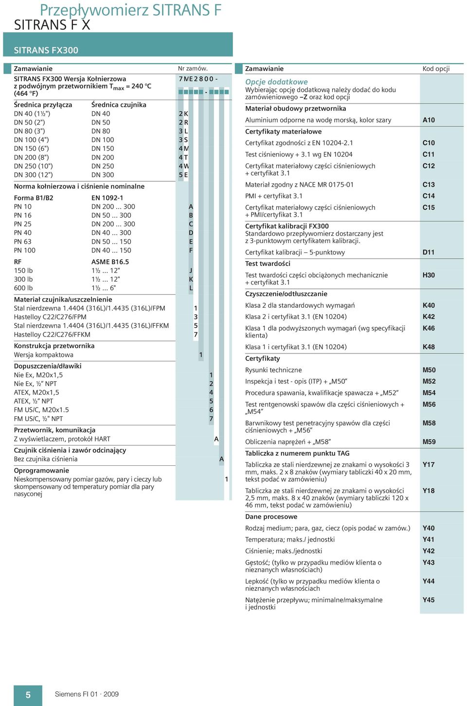 5E Norma ko nierzowa i ci nienie nominalne Forma B1/B2 EN 1092-1 PN 10 DN 200... 300 A PN 16 DN 50... 300 B PN 25 DN 200... 300 C PN 40 DN 40... 300 D PN 63 DN 50... 150 E PN 100 DN 40.