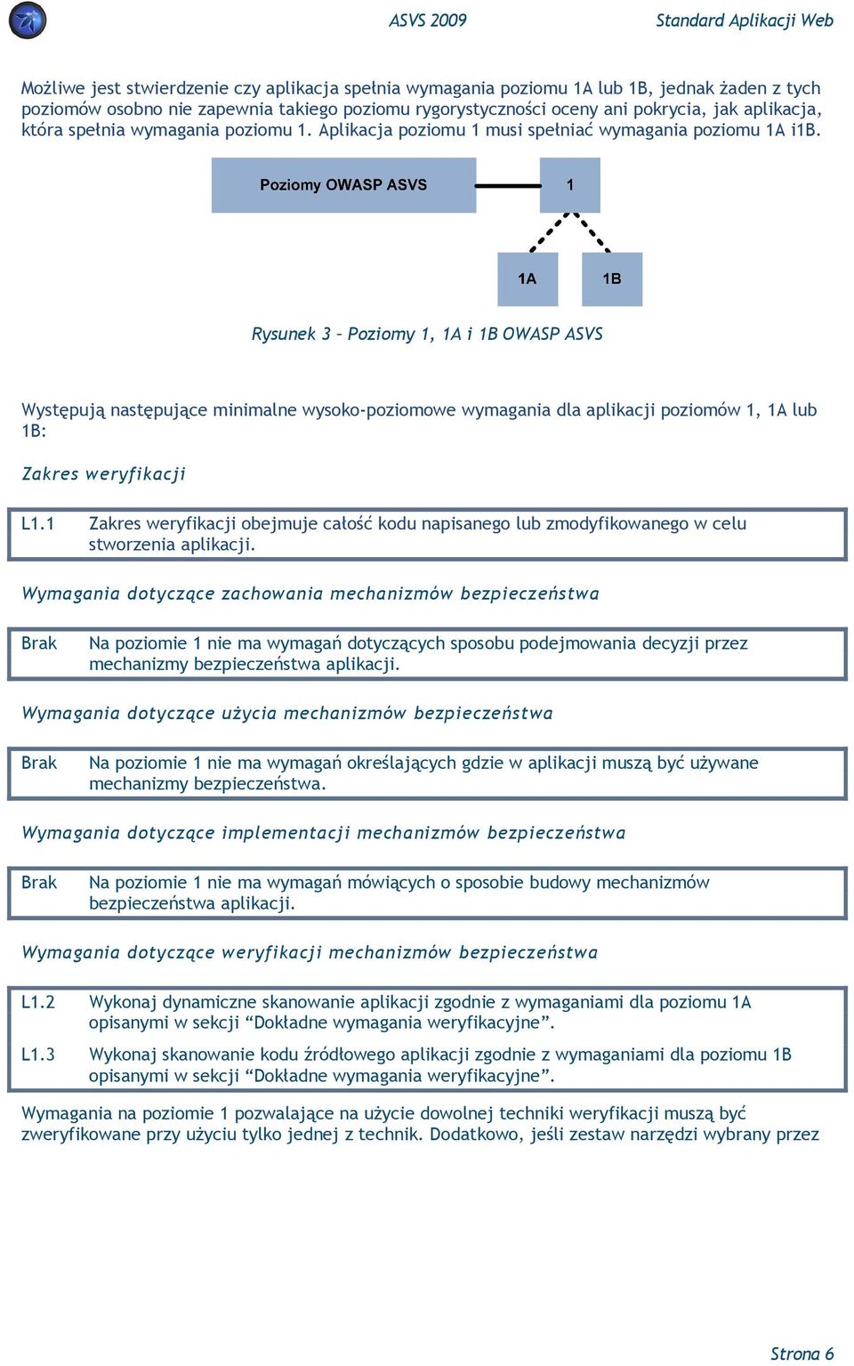 Rysunek 3 Poziomy 1, 1A i 1B OWASP ASVS Występują następujące minimalne wysoko-poziomowe wymagania dla aplikacji poziomów 1, 1A lub 1B: Zakres weryfikacji L1.