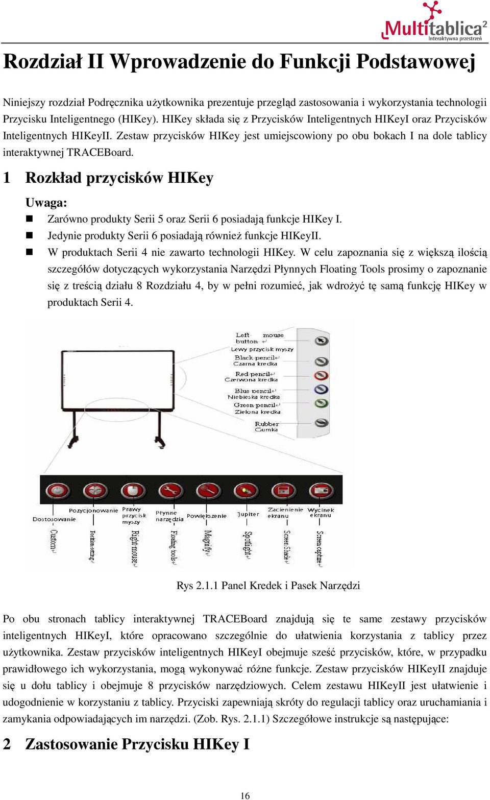 1 Rozkład przycisków HIKey Uwaga: Zarówno produkty Serii 5 oraz Serii 6 posiadają funkcje HIKey I. Jedynie produkty Serii 6 posiadają równieŝ funkcje HIKeyII.