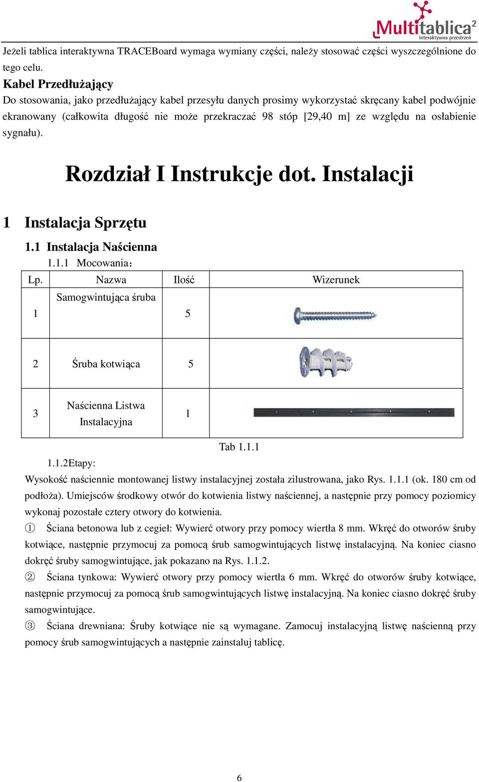 względu na osłabienie sygnału). Rozdział I Instrukcje dot. Instalacji 1 Instalacja Sprzętu 1.1 Instalacja Naścienna 1.1.1 Mocowania: Lp.