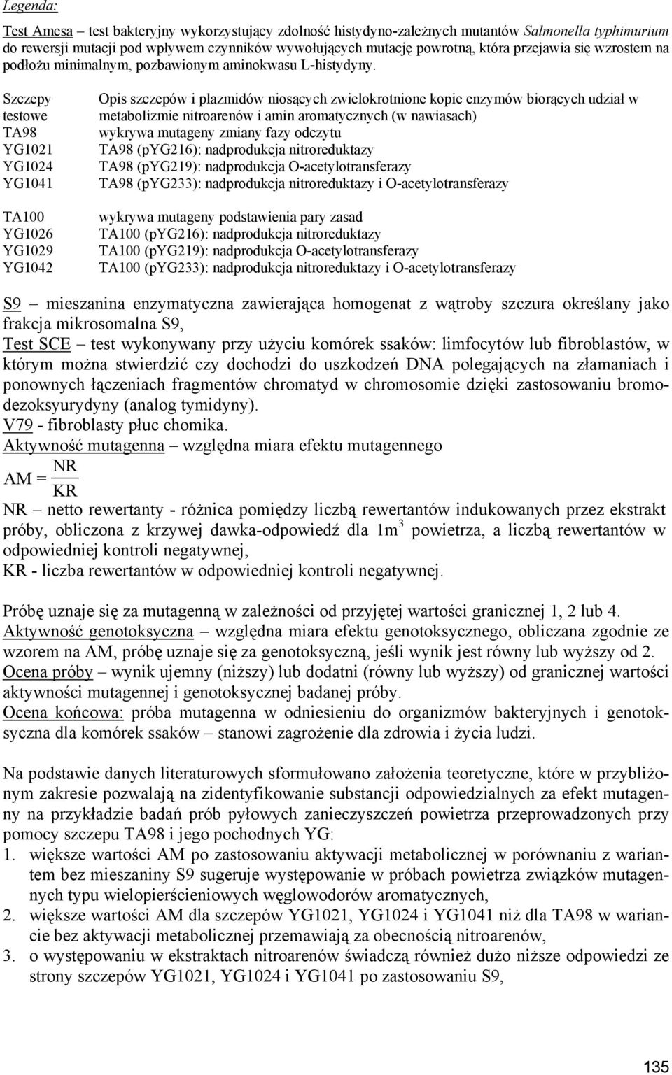 Szczepy testowe TA98 YG1021 YG1024 YG1041 TA100 YG1026 YG1029 YG1042 Opis szczepów i plazmidów niosących zwielokrotnione kopie enzymów biorących udział w metabolizmie nitroarenów i amin aromatycznych