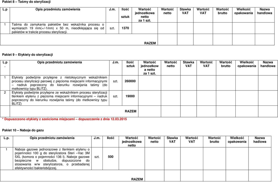 z pięcioma miejscami informacyjnymi nadruk poprzeczny do kierunku rozwijania taśmy (do metkownicy typu BLITZ) 2 Etykiety podwójnie przylepne ze wskaźnikiem procesu sterylizacji tlenkiem etylenu z