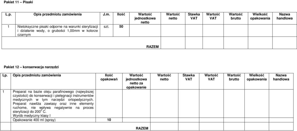 parafinowego (najwyższej czystości) do konserwacji i pielęgnacji instrumentów medycznych w tym narzędzi ortopedycznych Preparat nawilża