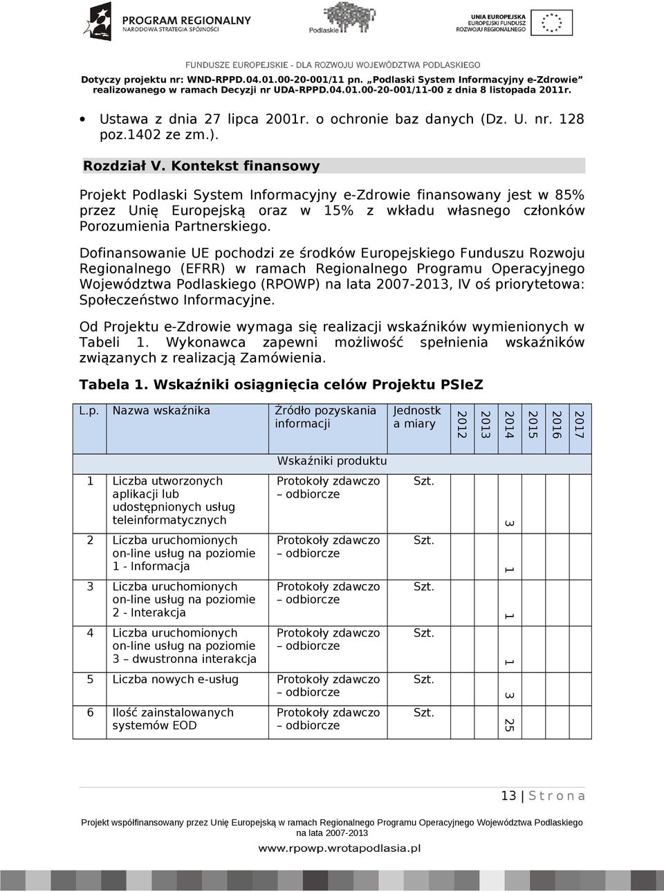 Dofinansowanie UE pochodzi ze środków Europejskiego Funduszu Rozwoju Regionalnego (EFRR) w ramach Regionalnego Programu Operacyjnego Województwa Podlaskiego (RPOWP), IV oś priorytetowa: Społeczeństwo