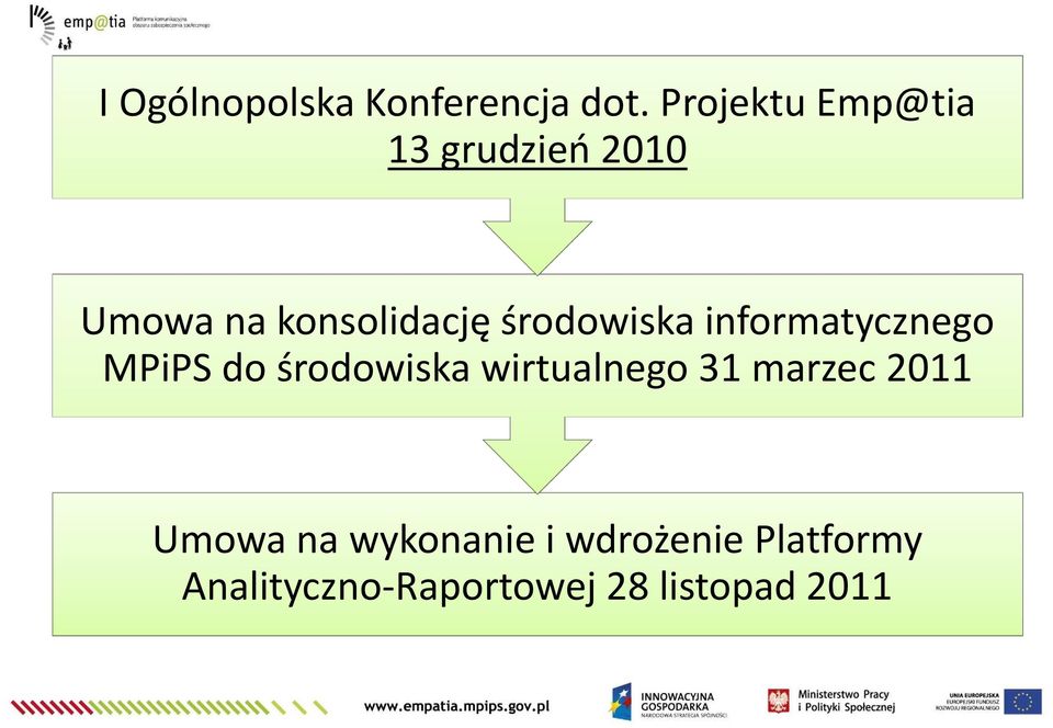 środowiska informatycznego MPiPS do środowiska wirtualnego