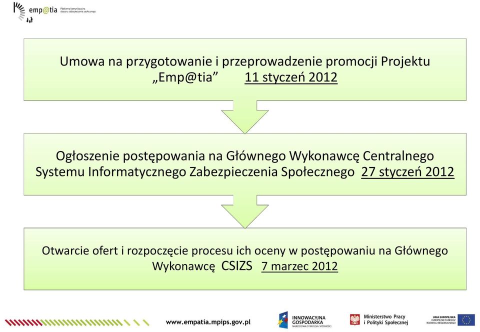 Informatycznego Zabezpieczenia Społecznego 27 styczeń 2012 Otwarcie ofert i