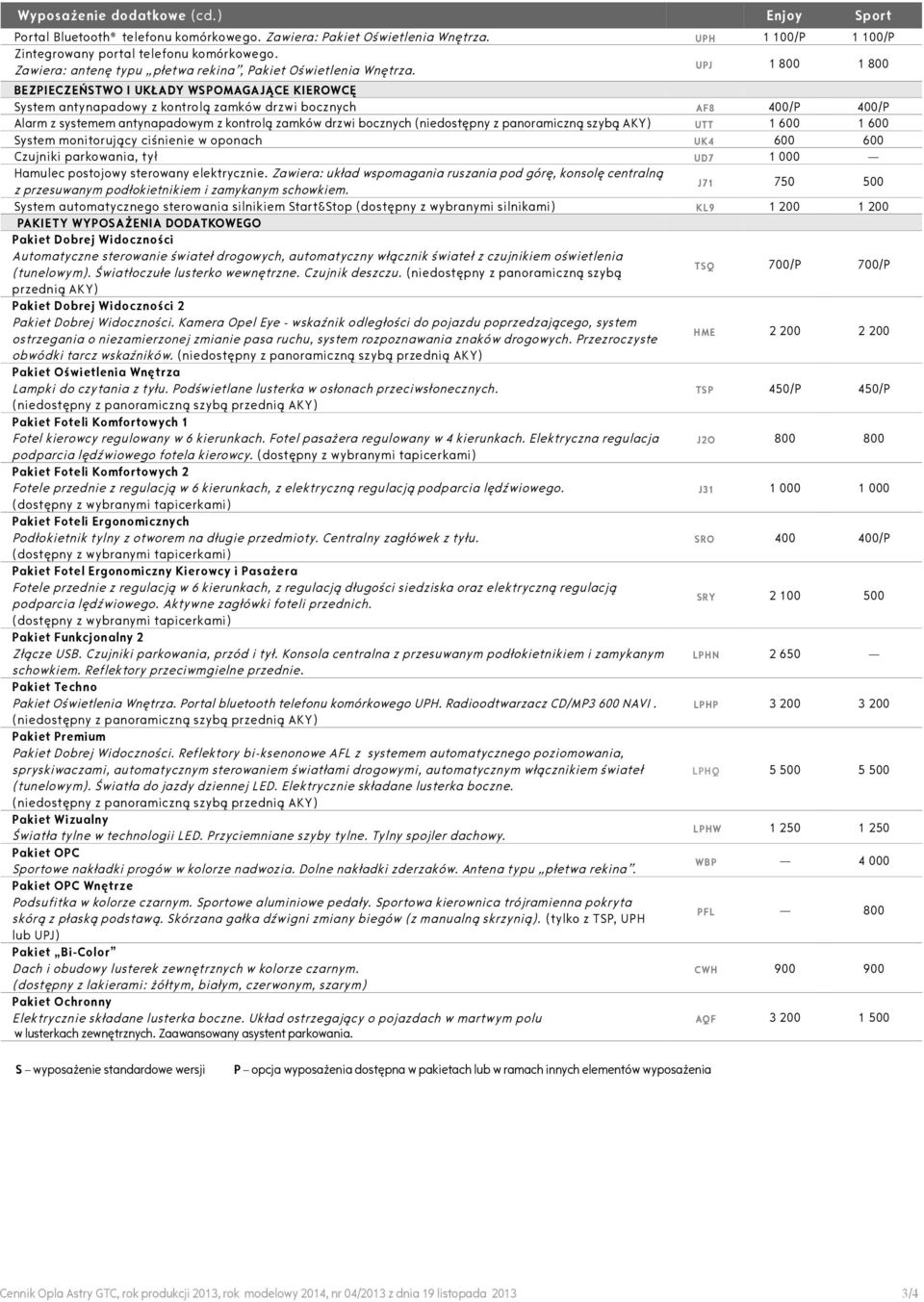 UPJ 1 800 1 800 BEZPIECZEŃSTWO I UKŁADY WSPOMAGAJĄCE KIEROWCĘ System antynapadowy z kontrolą zamków drzwi bocznych AF8 400/P 400/P Alarm z systemem antynapadowym z kontrolą zamków drzwi bocznych