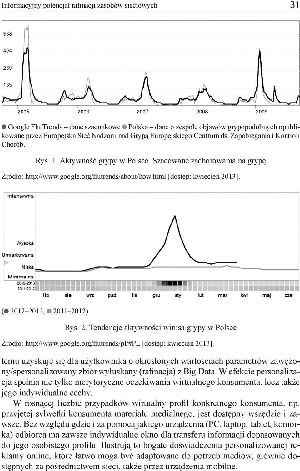 html [dostęp: kwiecień 2013]. ( 2012 2013, 2011 2012) Rys. 2. Tendencje aktywności wirusa grypy w Polsce Źródło: http://www.google.org/flutrends/pl/#pl [dostęp: kwiecień 2013].