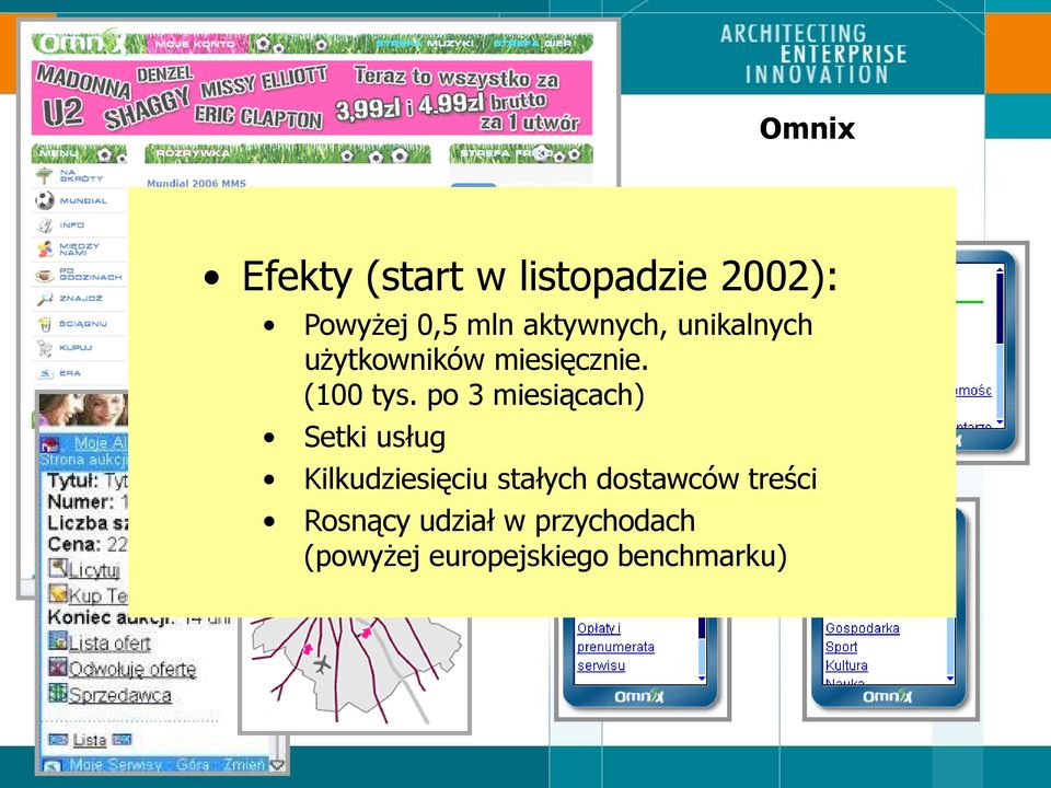 po 3 miesiącach) Setki usług Kilkudziesięciu stałych