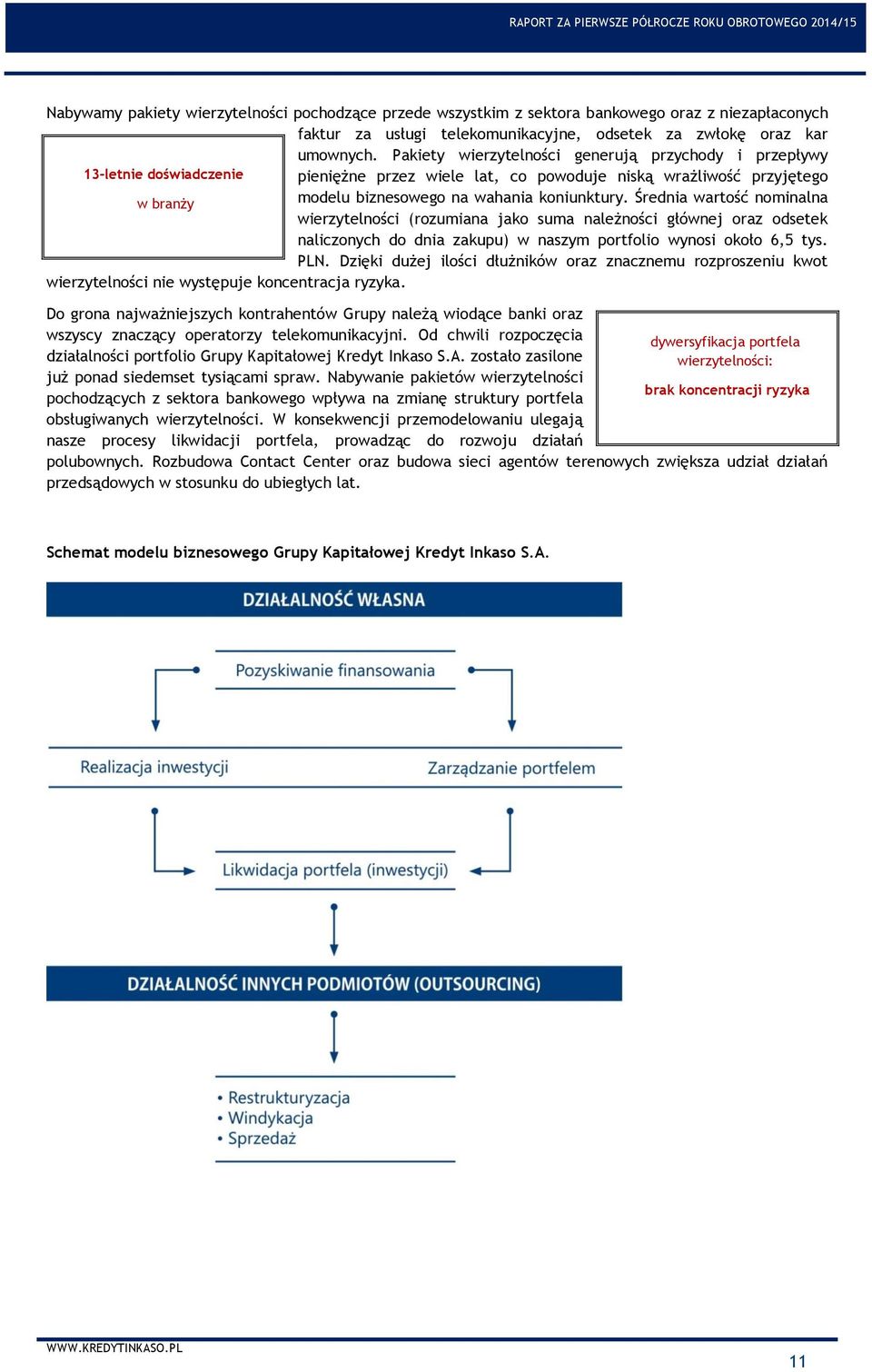 Średnia wartość nominalna wierzytelności (rozumiana jako suma należności głównej oraz odsetek naliczonych do dnia zakupu) w naszym portfolio wynosi około 6,5 tys. PLN.