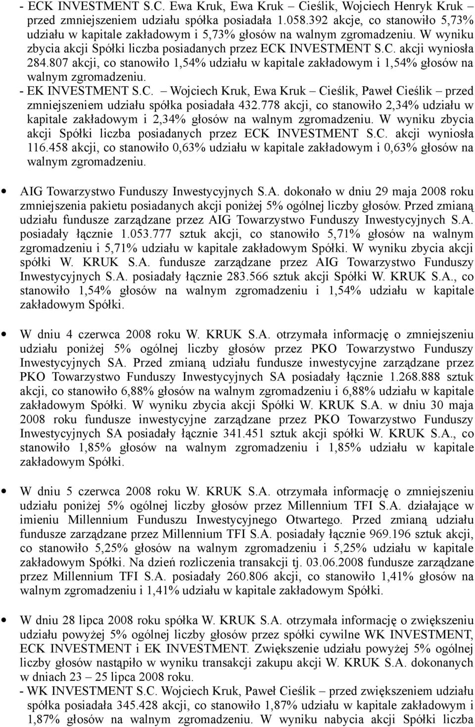 807 akcji, c stanwił 1,54% udziału w kapitale zakładwym i 1,54% głsów na walnym zgrmadzeniu. - EK INVESTMENT S.C.