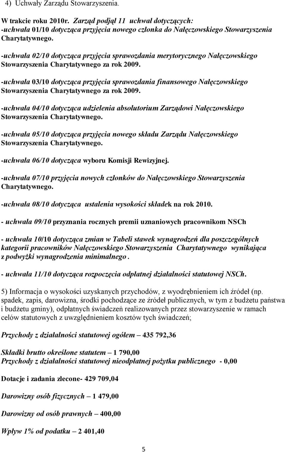 -uchwała 03/10 dotycząca przyjęcia sprawozdania finansowego Nałęczowskiego Stowarzyszenia Charytatywnego za rok 2009.