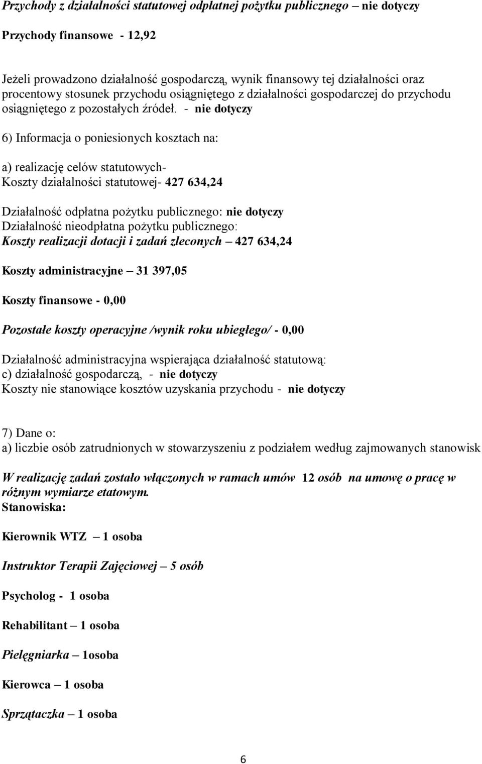 - nie dotyczy 6) Informacja o poniesionych kosztach na: a) realizację celów statutowych- Koszty działalności statutowej- 427 634,24 Działalność odpłatna pożytku publicznego: nie dotyczy Działalność