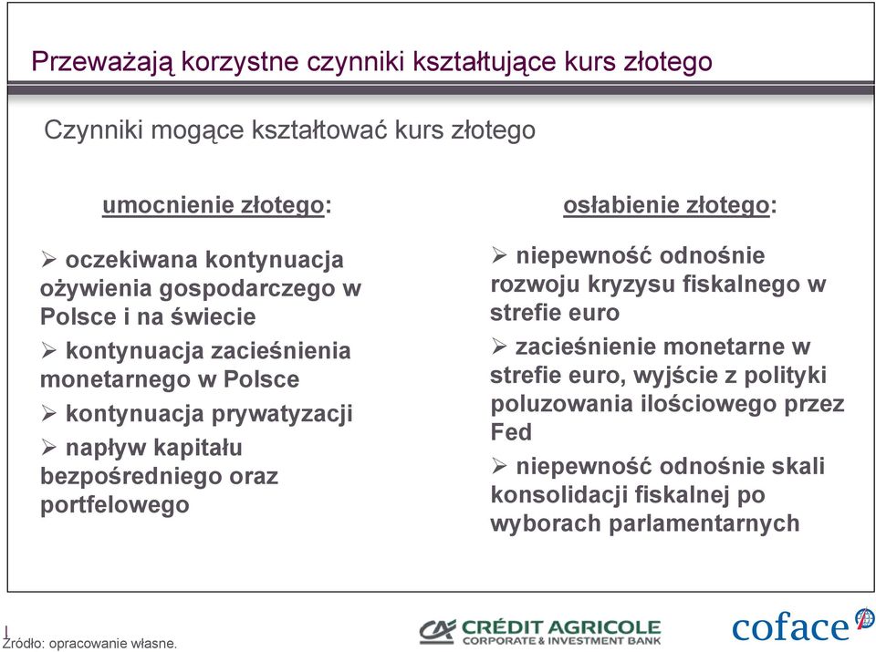 bezpośredniego oraz portfelowego osłabienie złotego: niepewność odnośnie rozwoju kryzysu fiskalnego w strefie euro zacieśnienie monetarne w