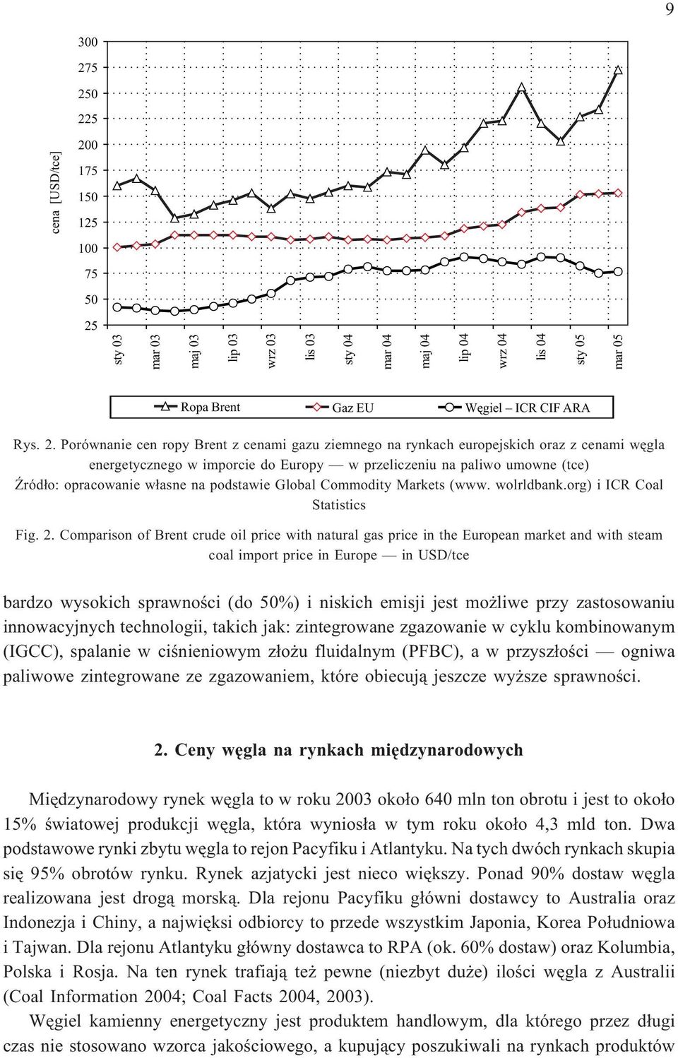 Porównanie cen ropy Brent z cenami gazu ziemnego na rynkach europejskich oraz z cenami wêgla energetycznego w imporcie do Europy w przeliczeniu na paliwo umowne (tce) ród³o: opracowanie w³asne na