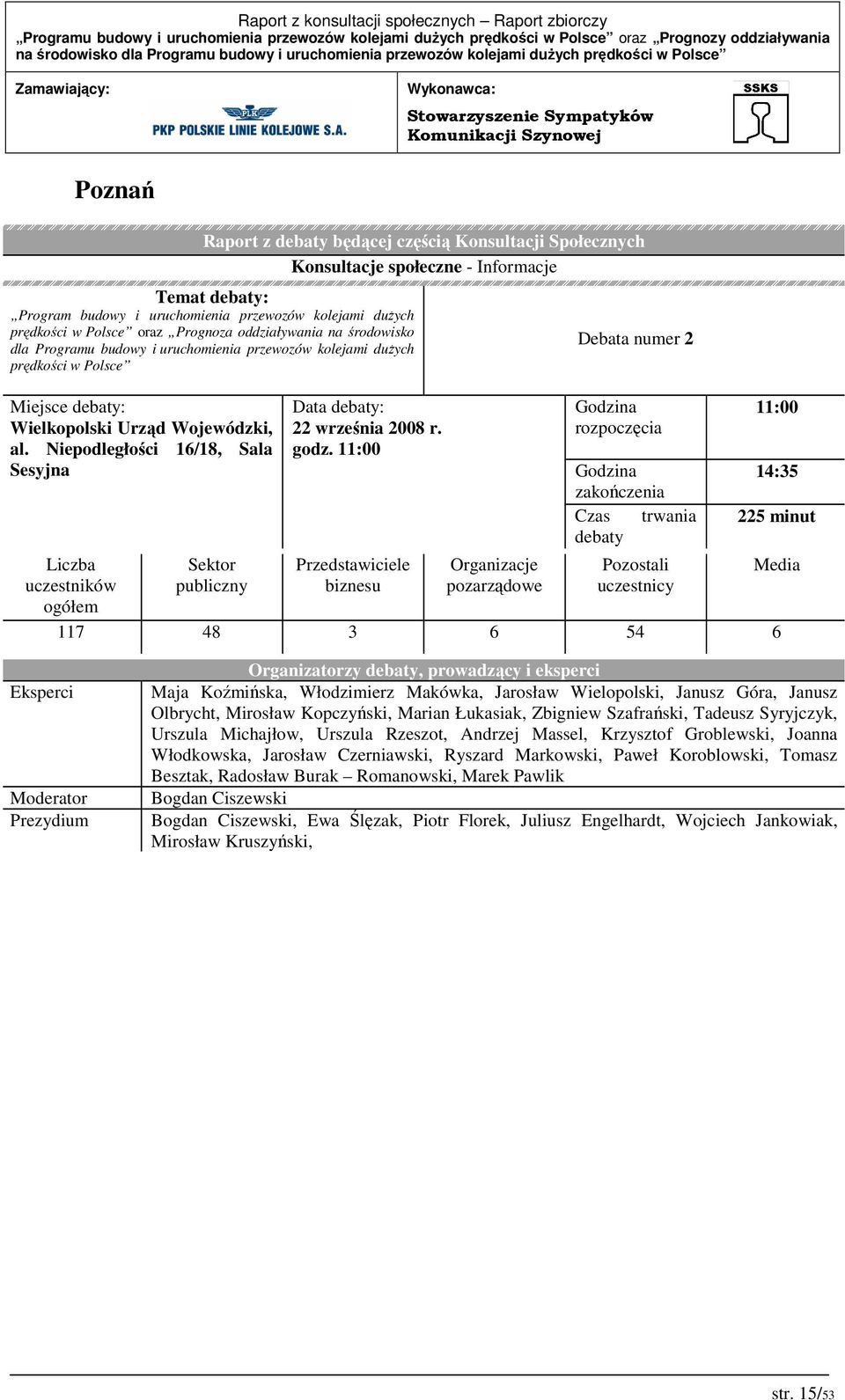 Niepodległości 16/18, Sala Sesyjna Liczba uczestników ogółem Sektor publiczny Data debaty: 22 września 2008 r. godz.