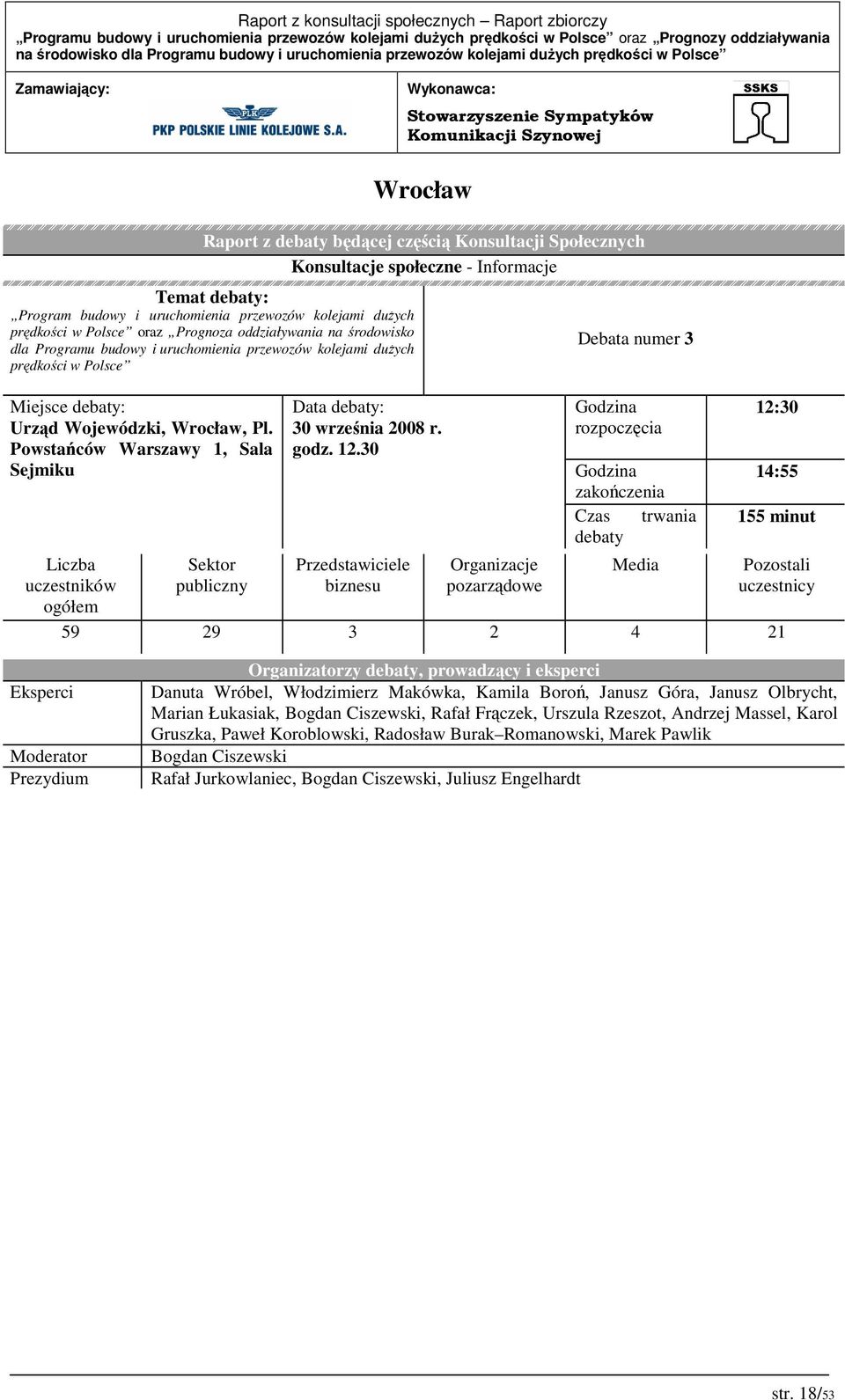 Powstańców Warszawy 1, Sala Sejmiku Liczba uczestników ogółem Sektor publiczny Data debaty: 30 września 2008 r. godz. 12.