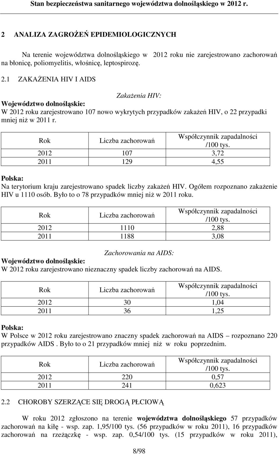 1 ZAKAśENIA HIV I AIDS ZakaŜenia HIV: Województwo dolnośląskie: W 2012 roku zarejestrowano 107 nowo wykrytych przypadków zakaŝeń HIV, o 22 przypadki mniej niŝ w 2011 r.