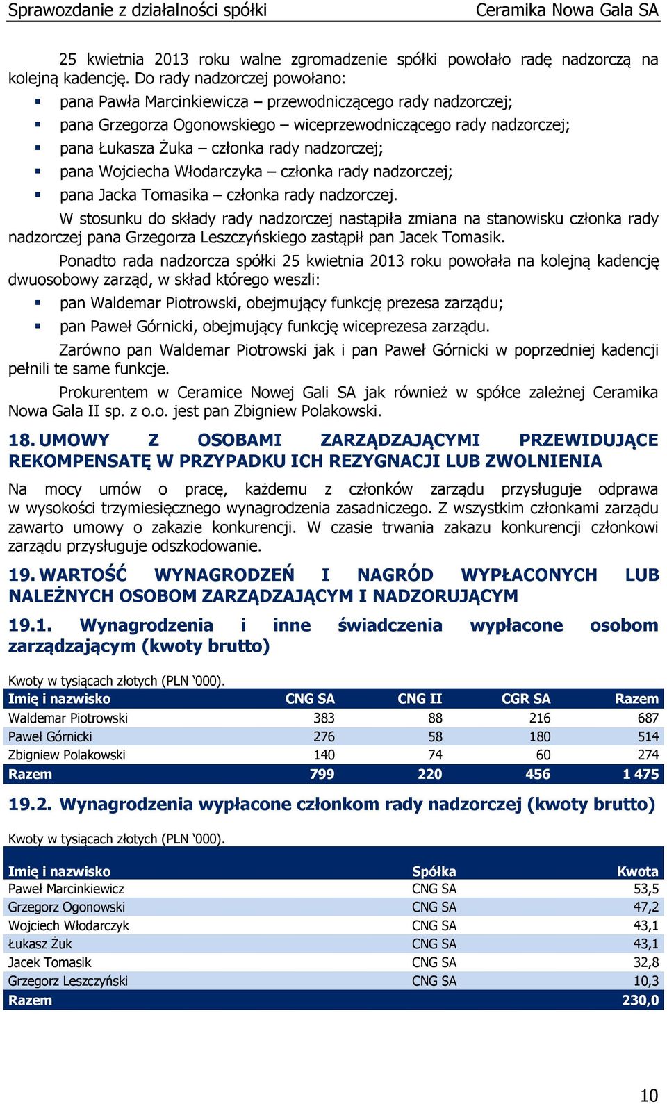 pana Wojciecha Włodarczyka członka rady nadzorczej; pana Jacka Tomasika członka rady nadzorczej.