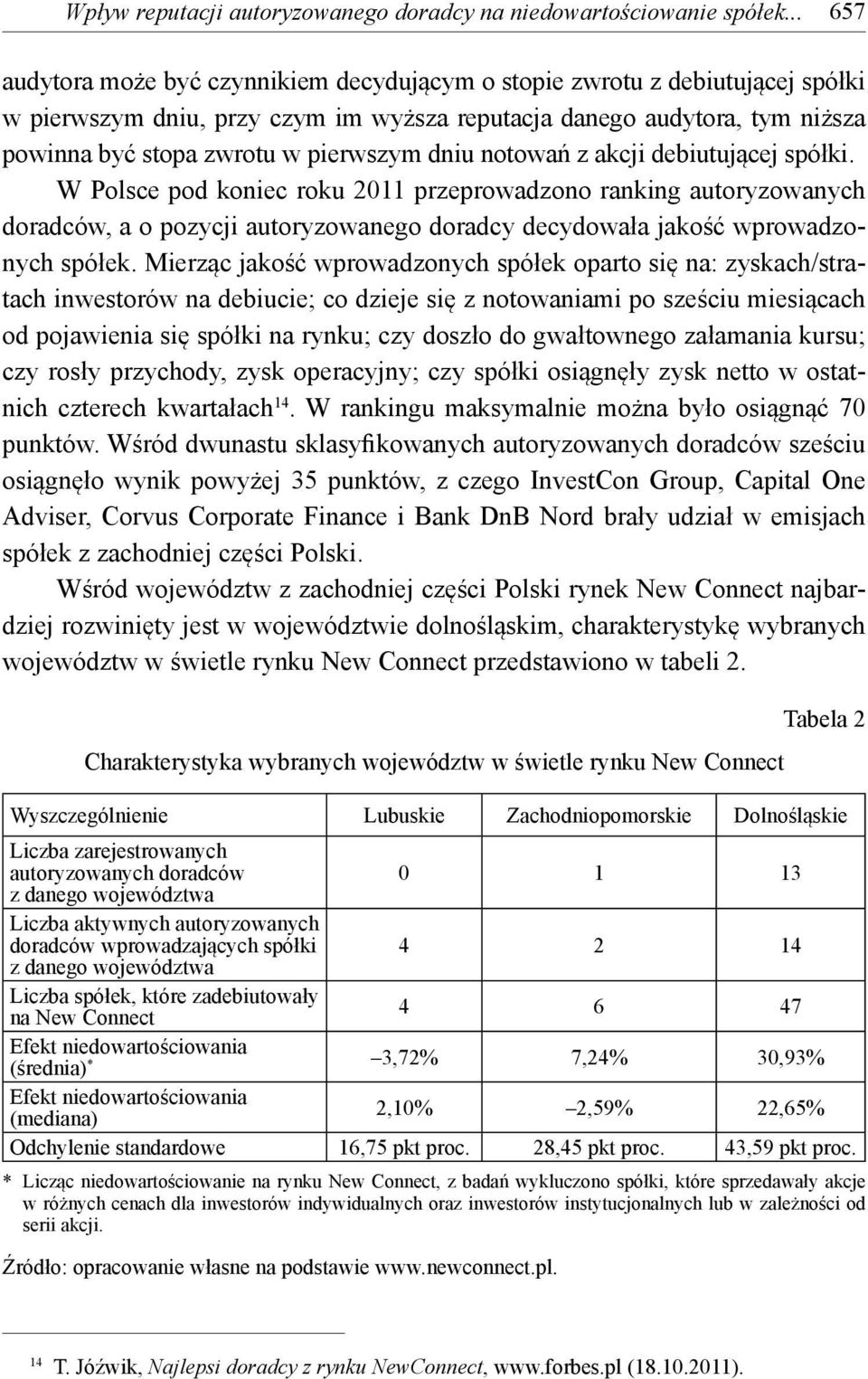 dniu notowań z akcji debiutującej spółki. W Polsce pod koniec roku 2011 przeprowadzono ranking autoryzowanych doradców, a o pozycji autoryzowanego doradcy decydowała jakość wprowadzonych spółek.