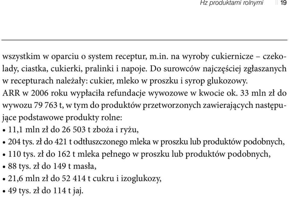 33 mln zł do wywozu 79 763 t, w tym do produktów przetworzonych zawierających następujące podstawowe produkty rolne: 11,1 mln zł do 26 503 t zboża i ryżu, 204 tys.