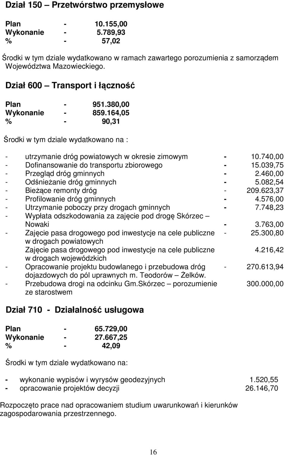 740,00 - Dofinansowanie do transportu zbiorowego - 15.039,75 - Przegląd dróg gminnych - 2.460,00 - Odśnieżanie dróg gminnych - 5.082,54 - Bieżące remonty dróg - 209.