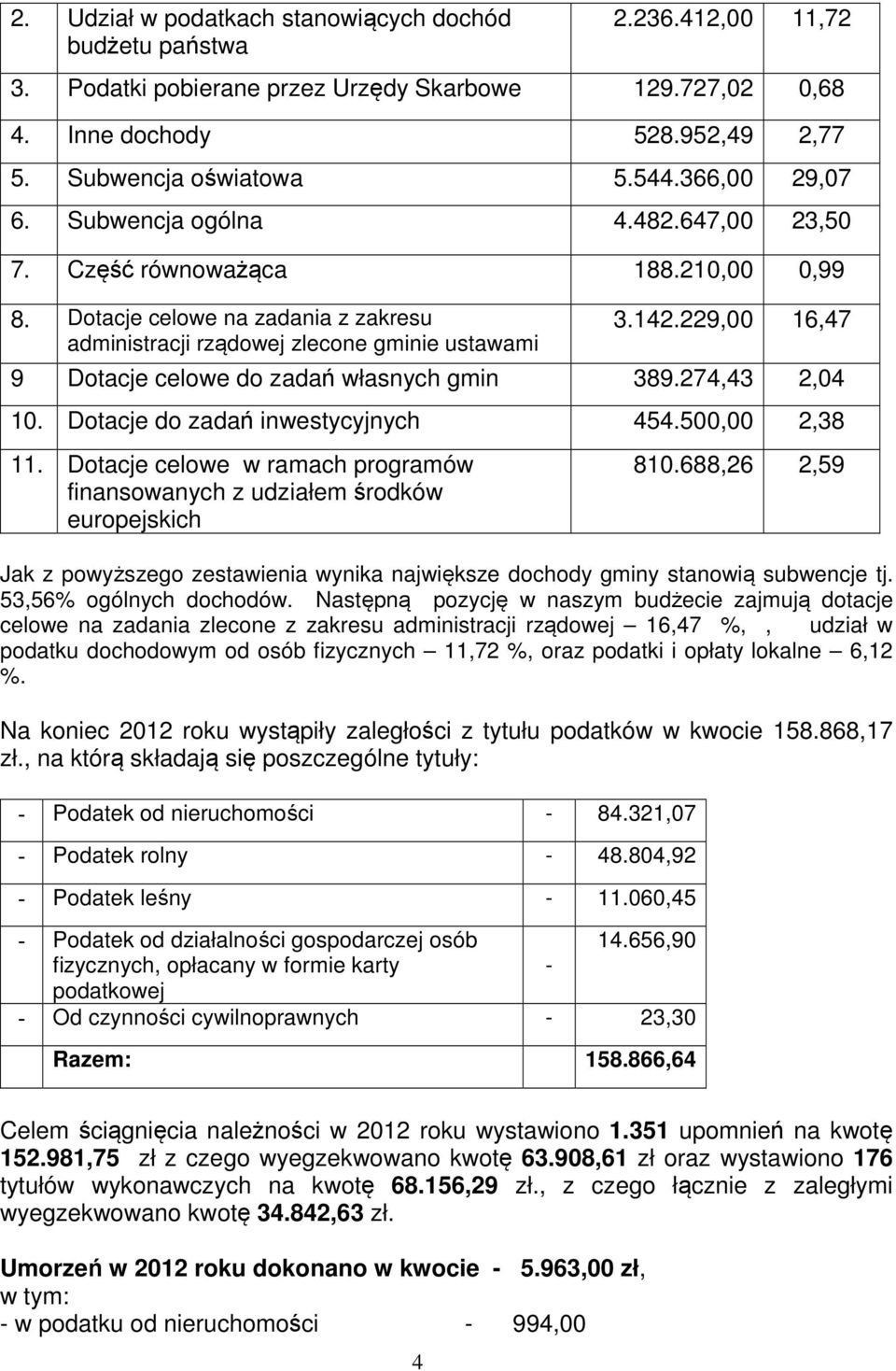 229,00 16,47 9 Dotacje celowe do zadań własnych gmin 389.274,43 2,04 10. Dotacje do zadań inwestycyjnych 454.500,00 2,38 11.